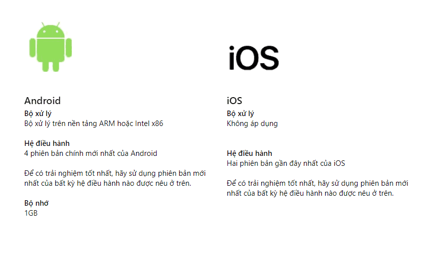 yeu-cau-phan-cung-ios-android-soft4u